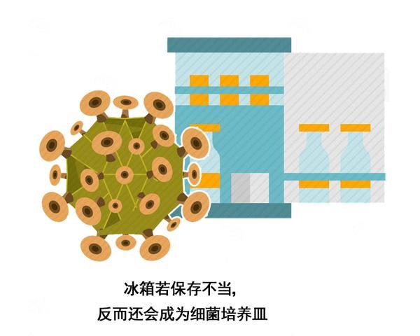 原图片大小(600×480)